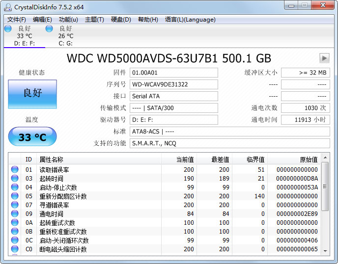 CrystalDiskInfo(硬盘健康状况检测工具) V7.5.2 中文绿色版