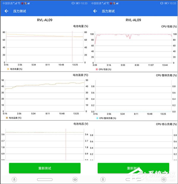荣耀Note 10值得买吗？荣耀Note 10上手评测